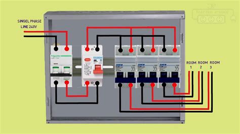 home a v distribution box|wiring a home distribution box.